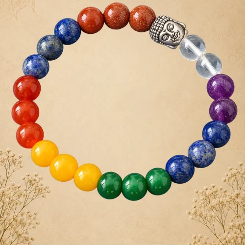 SevenChakra